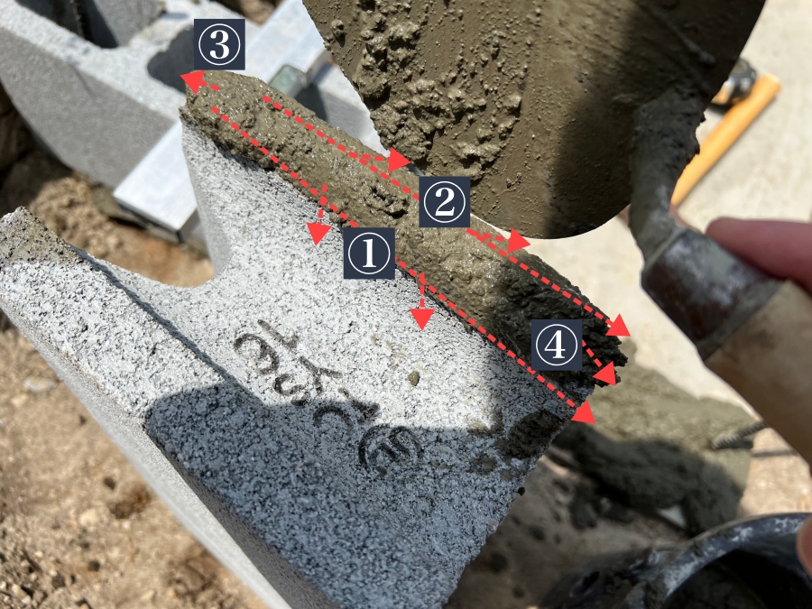 モルタルとコンクリートブロックのを密着させるための力の方向を示した画像