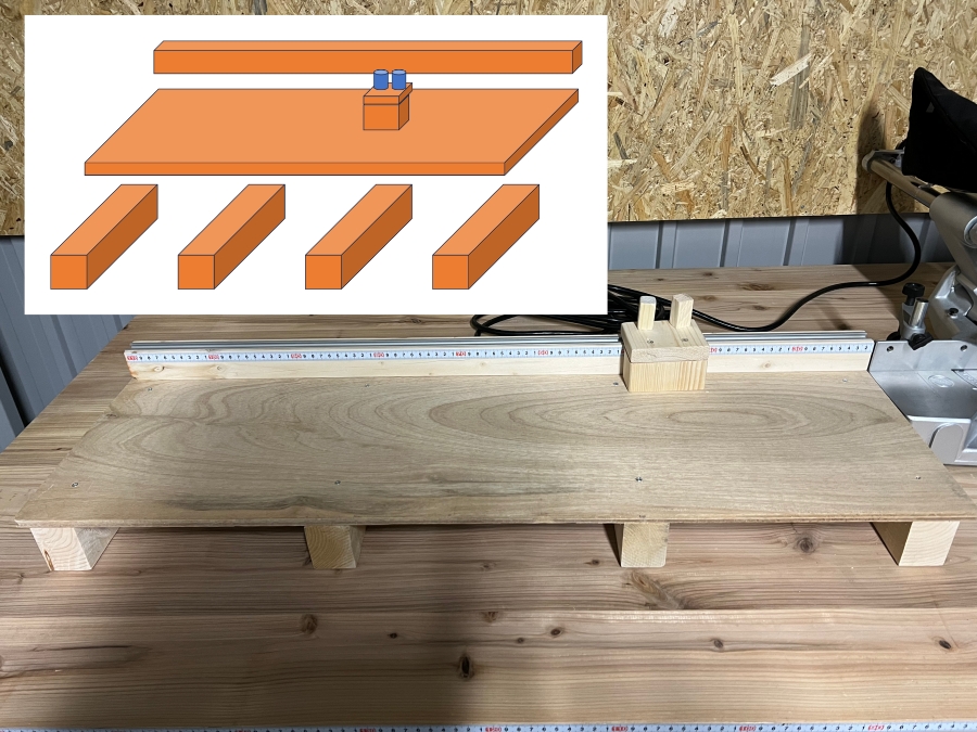 移動ができる自作マイターソーステーションの画像