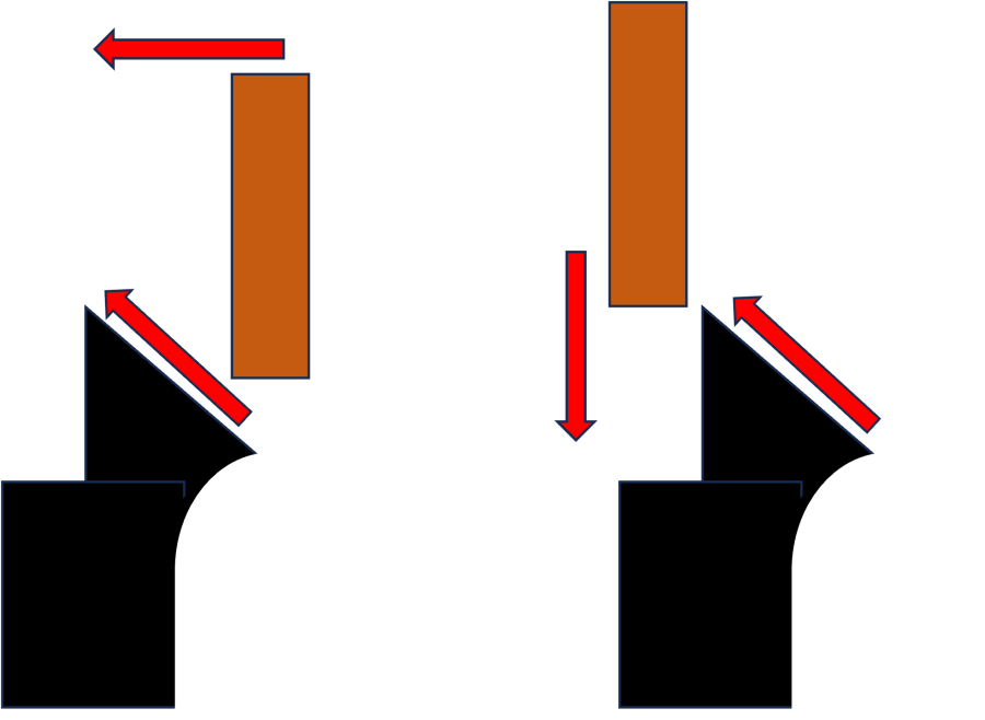 自動ロック機能付きラッチの横からみた図