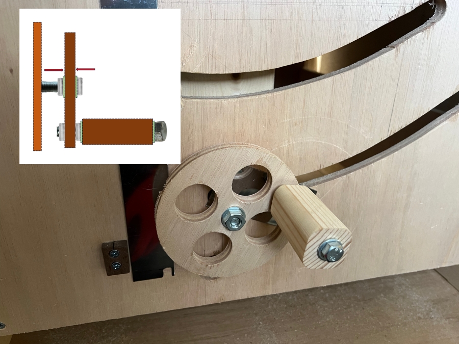 ボルトによってスムーズに回転できるように作った昇降式テーブルソーのハンドル